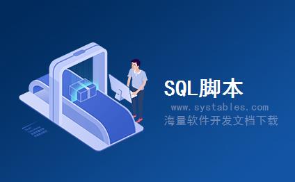 表结构 - P11_P35L_P_V0008 - 存储HR-IE:PRSI的报告结构EOY证书 - SAP S/4 HANA 企业管理软件与解决方案数据库表结构设计文档